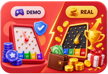 Plinko ทดลองเล่น